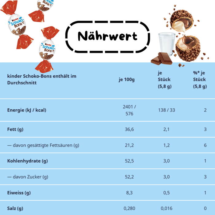 5x Kinder Schoko-Bons Crispy (5x22,4 g) – Knusprige Milchschokoladenkugeln mit Haselnussfüllung