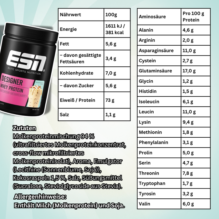 ESN Designer Whey Protein Pulver 908 g – Verschiedene Geschmacksrichtungen zur Auswahl