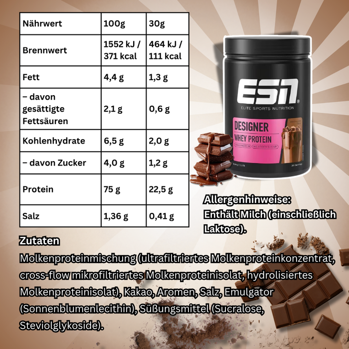 ESN Designer Whey Protein Pulver 908 g – Verschiedene Geschmacksrichtungen zur Auswahl