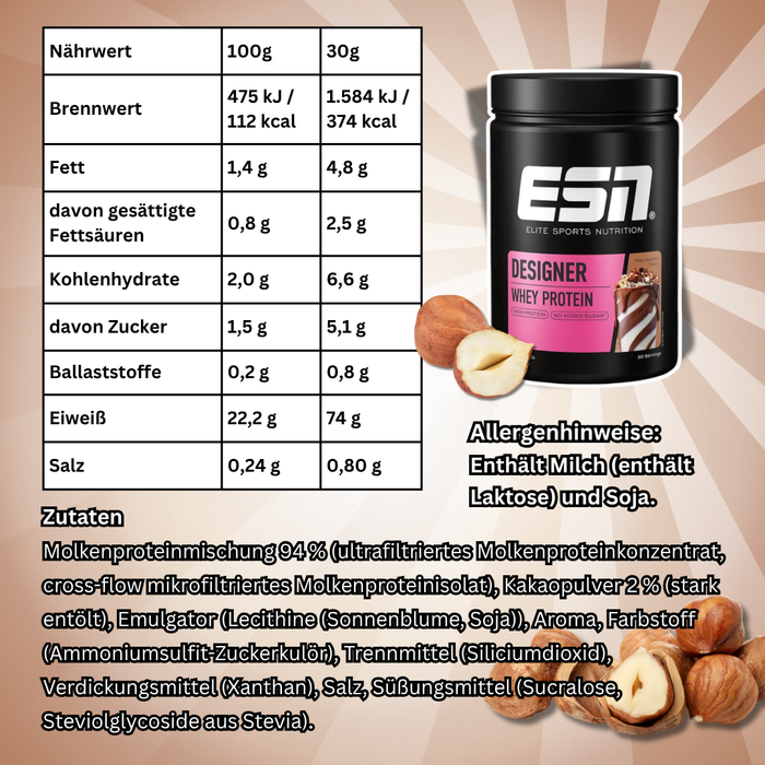 ESN Designer Whey Protein Pulver 908 g – Verschiedene Geschmacksrichtungen zur Auswahl