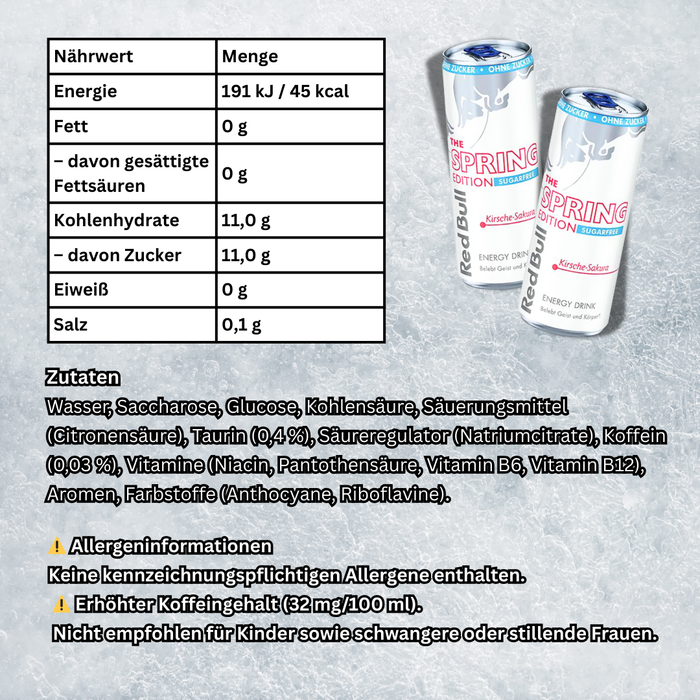 Red Bull Spring Edition 2026 Kirsche-Sakura Sugarfree Energy Drink 250 ml