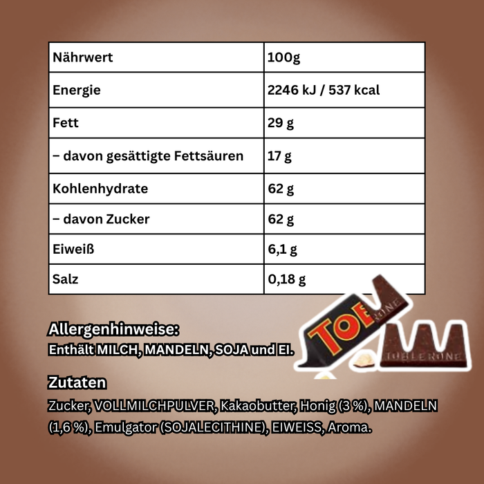 Tiny Toblerone Schokoladen-Mix 248 g – Mini Schweizer Schokolade in Vollmilch, Weiß & Zartbitter