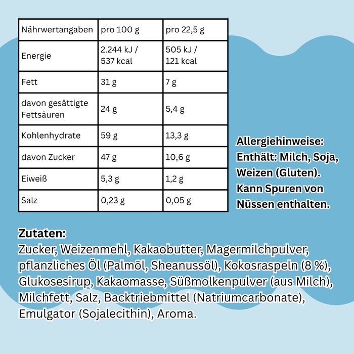 12er Pack – Bounty Wafer Rolls| Knusprige Waffelröllchen mit Kokoscreme & Milchschokolade | 12x22,5g
