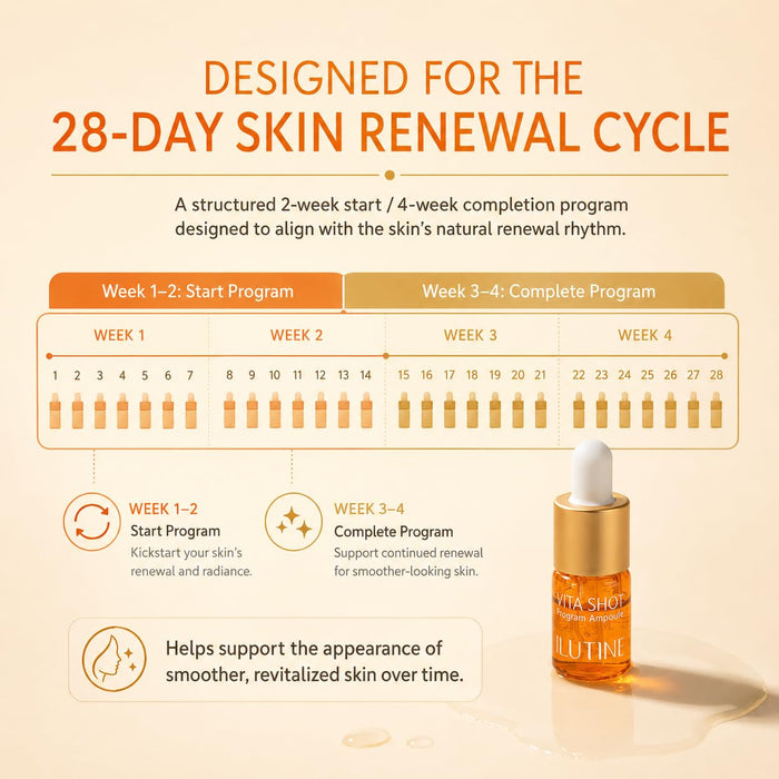 ILUTINE Vita-Shot Vitamin C Serum Programm Ampullen-Komplettset Korean Scin Care – 4 Dual-Kammer-Ampullen | 100.000 ppm Vitamin C | 28-Tage Intensivpflege für strahlende Haut