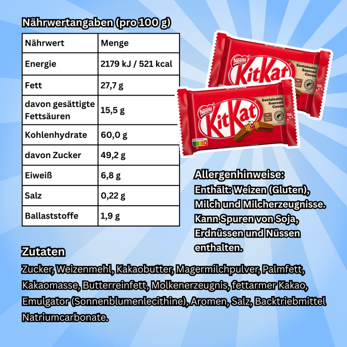 24× KitKat Classic Schokoriegel – Knusprige Waffel mit Milchschokolade – 24×41,5 g