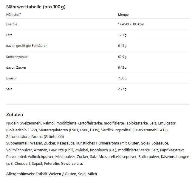 Samyang Buldak Fried Chicken 5x140 g – Koreanische Instant Nudeln süß & scharf | Limitierte Edition