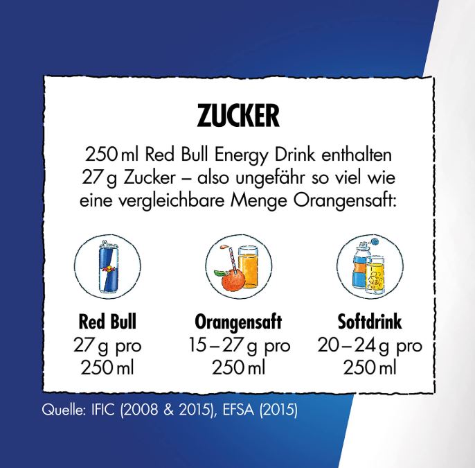 Red Bull Iced Vanilla Berry Winter Edition 2024 – 24 x 250 ml | Limitierte Energy Drink Palette
