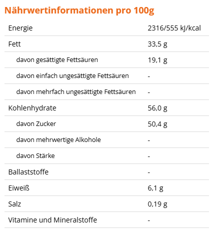 Ferrero duplo 40x18,2g Gefüllte Vollmilchschokolade mit Haselnuss-Nugatcreme & Waffel – 40er Vorteilspack (728 g) – Knusprig cremig, ideal zum Naschen und Teilen!