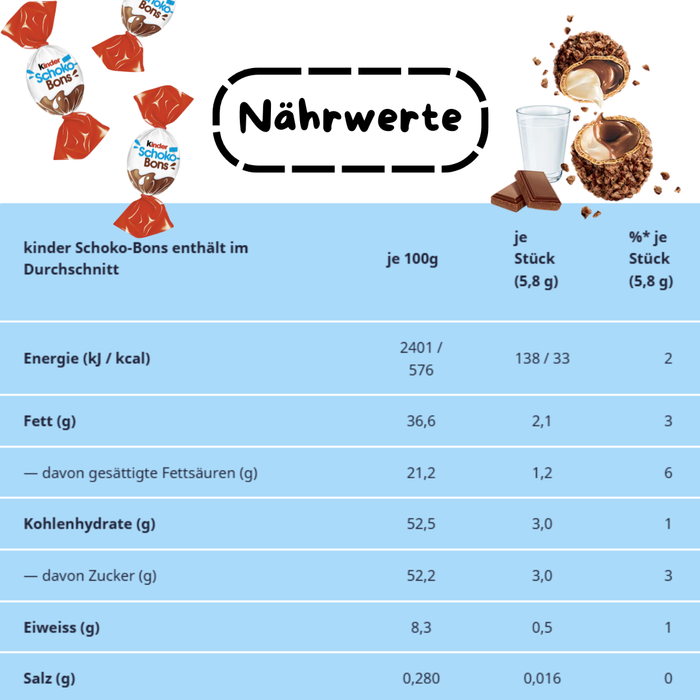 2x Kinder Schoko-Bons Crispy (2x22,4 g) – Knusprige Milchschokoladenkugeln mit Haselnussfüllung