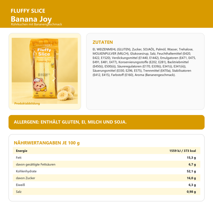 Fluffy Slice Triangle Cake – 4 köstliche Sorten