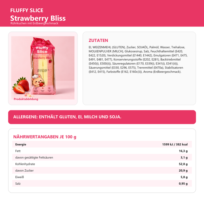 Fluffy Slice Triangle Cake – 4 köstliche Sorten