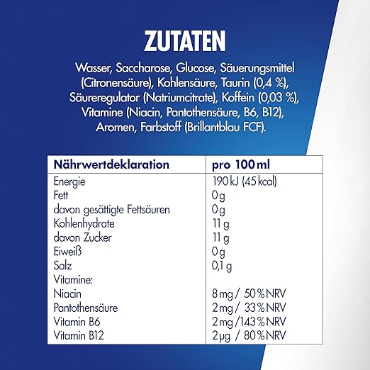 Red Bull Glacier Ice – 250 ml Dose | Limitierte Edition | Erfrischender Ice-Boost